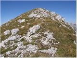 Planina Kuk - Tolminski Kuk