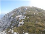 Planina Kuk - Vrh nad Škrbino