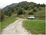 Planina Kuk - Vrh Planje (above Globoko)