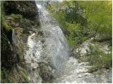 Waterfall Sopota (Soupat)