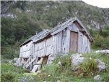 Polje - Planina Osredki