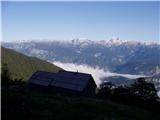 Planina Osredki