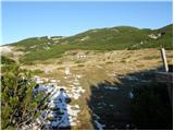 Planina Ravne - Planina Dolga trata