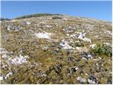 Planina Ravne - Dleskovec