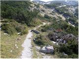 Za Loncem - Kocbekov dom na Korošici