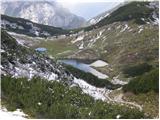 The lake Vodotočno jezero (Veža)