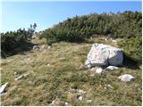 Parking at chapel - Veliki Zavižan