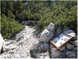 Parking at chapel - Veliki Zavižan