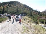 Parking at botanical garden - Balinovac