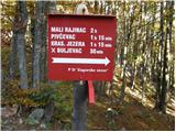 Parking in front of chapel - Zavižanski Pivčevac