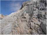 The Krma Valley - Triglav