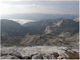 end of road on Pokljuka - Triglav