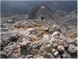 The Krma Valley - Triglav