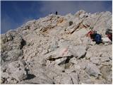 The Krma Valley - Triglav