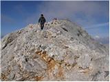 Planina Blato - Triglav