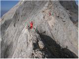 Planina Blato - Triglav