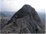 The Kot Valley - Triglav