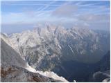 Stara Fužina - Triglav