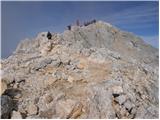 Planina Blato - Triglav