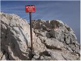 end of road on Pokljuka - Triglav