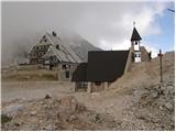 end of road on Pokljuka - Triglav