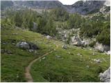 The Krma Valley - Triglavski dom na Kredarici