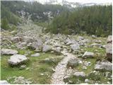 The Krma Valley - Triglav