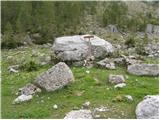 The Krma Valley - Triglav