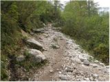 The Krma Valley - Triglav