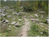 The Krma Valley - Triglav