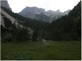 The Krma Valley - Triglav