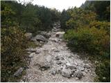 The Krma Valley - Triglav