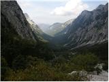 Dolina Krma - Triglav