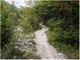 The Krma Valley - Triglav