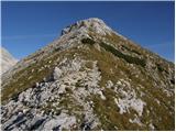 Rudno polje - Veliki Draški vrh