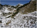 Planina Blato - Srednji Vogel