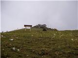 Kriška planina - Kalška gora