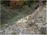 Tominčev slap Waterfall - Koča na Dobrči