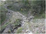 Tominčev slap Waterfall - Dobrča