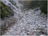 Tominčev slap Waterfall - Koča na Dobrči