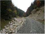 Kočiška planina/Koutschitz Alm - Poludnik/Poludnig