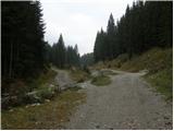 Kočiška planina/Koutschitz Alm - Poludnik/Poludnig