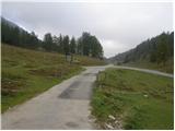 Kočiška planina/Koutschitz Alm - Poludnik/Poludnig