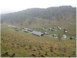 Kočiška planina/Koutschitz Alm - Poludnik/Poludnig