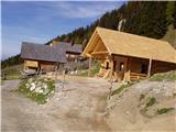 Koutschitz Alm / Kočiška planina - Gortchacher Alm/Goričanska planina