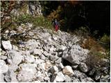 Planina Blato - Črno jezero