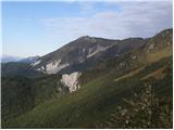 Breginj - Stol (Julijske Alpe)