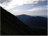 Breginj - Stol (Julian Alps)