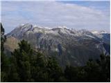 Breginj - Stol (Julian Alps)