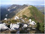 Breginj - Stol (Julian Alps)